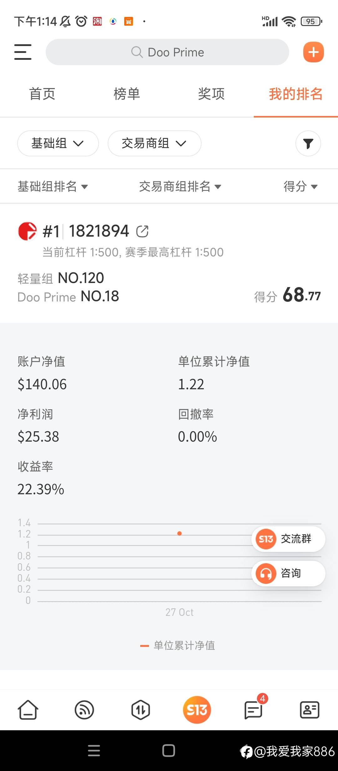 准备增加本金!!!