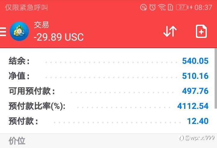 五百伊始！打爆任何行情。。。(七)