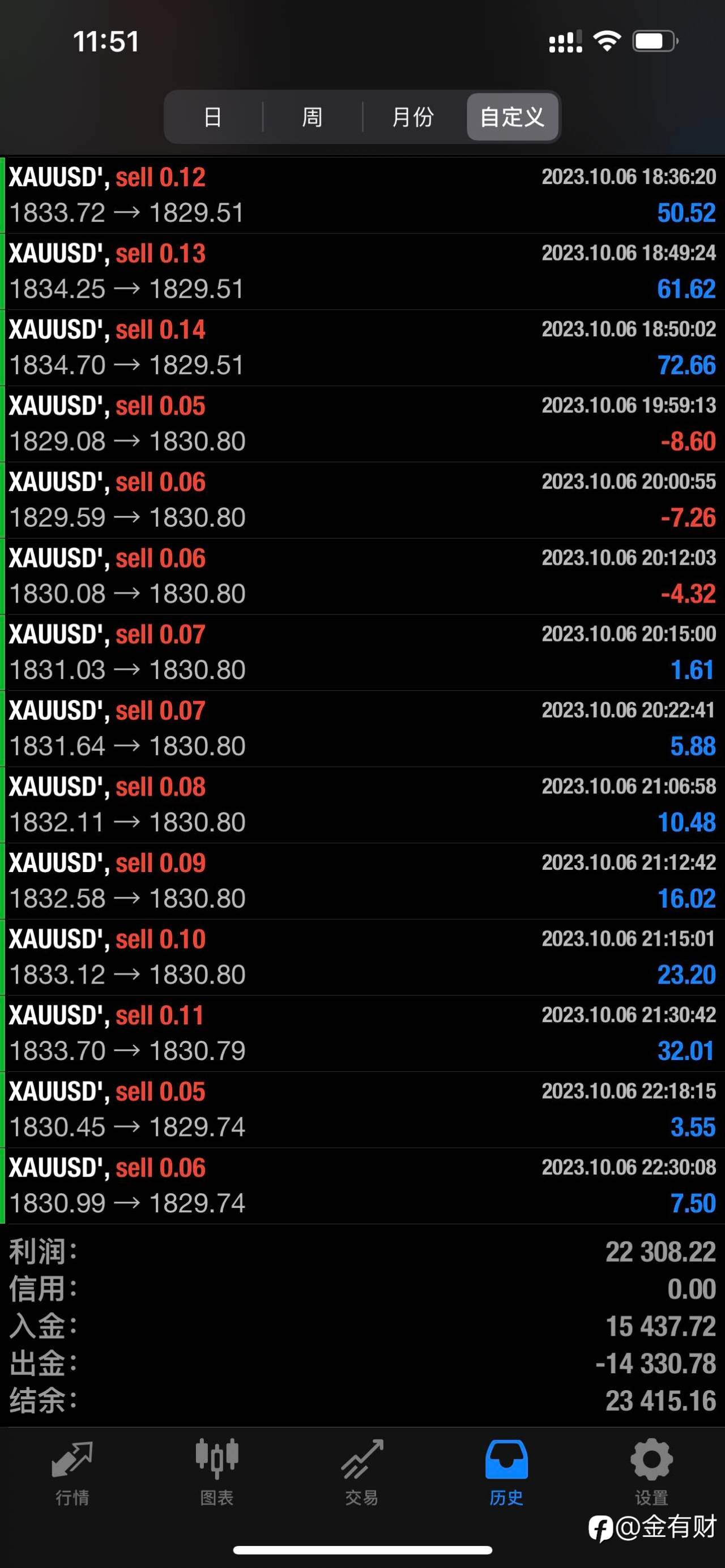 feed-image-0