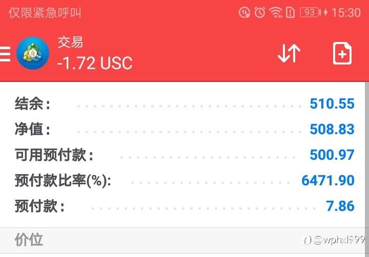 五百起始!面对任何行情,都能赚钱。。。😄😄😄😄😄