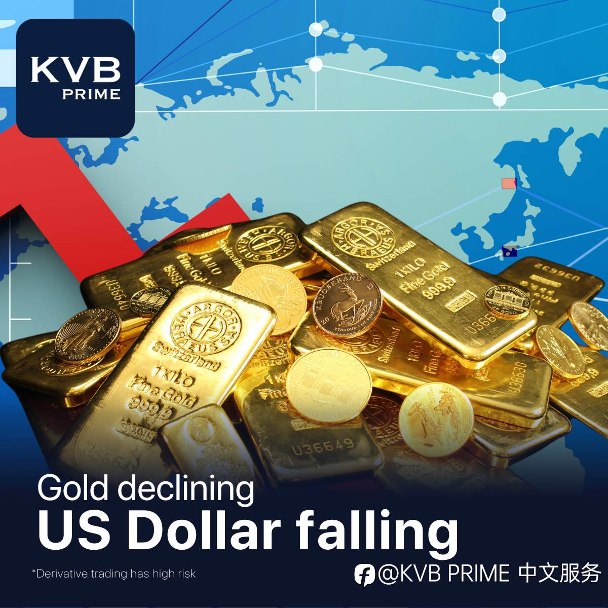 黄金下跌，美元回落。