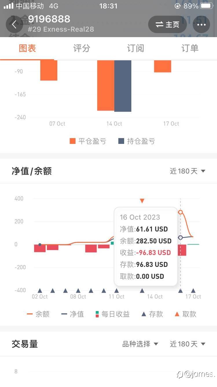 妖孽，看我打你现形