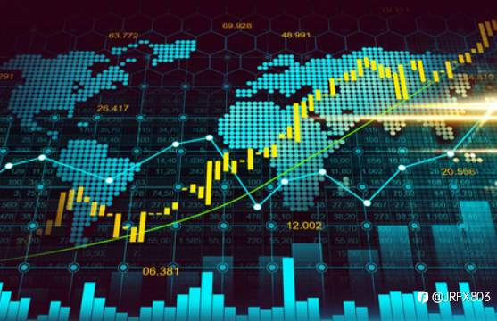 Basic system of stock index futures trading