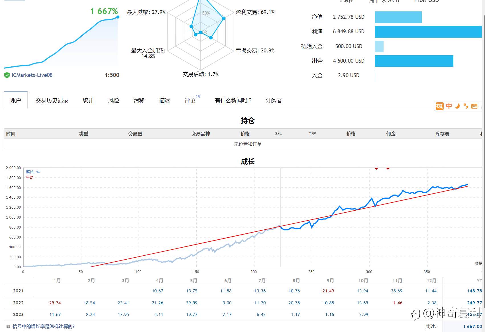 冬令时对跟单的影响及解决方法