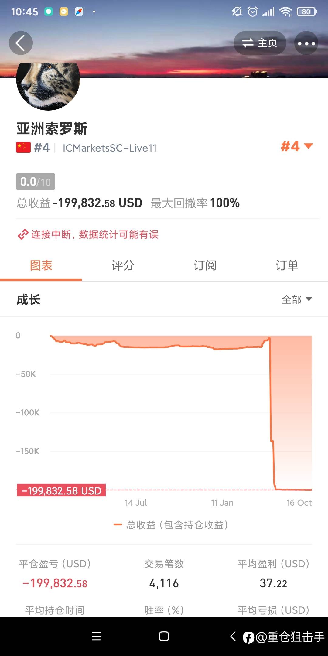 人生最高哲理:爬得越高,摔得越痛。
