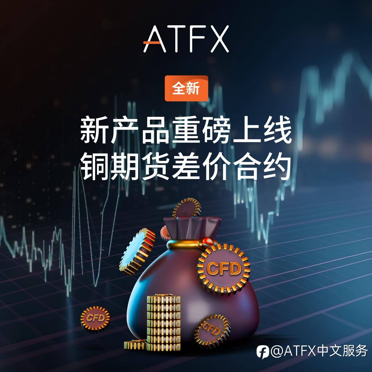 聚焦多元化投资需求，ATFX新品铜期货差价合约惊艳上市