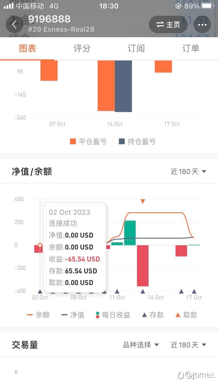妖孽，看我打你现形