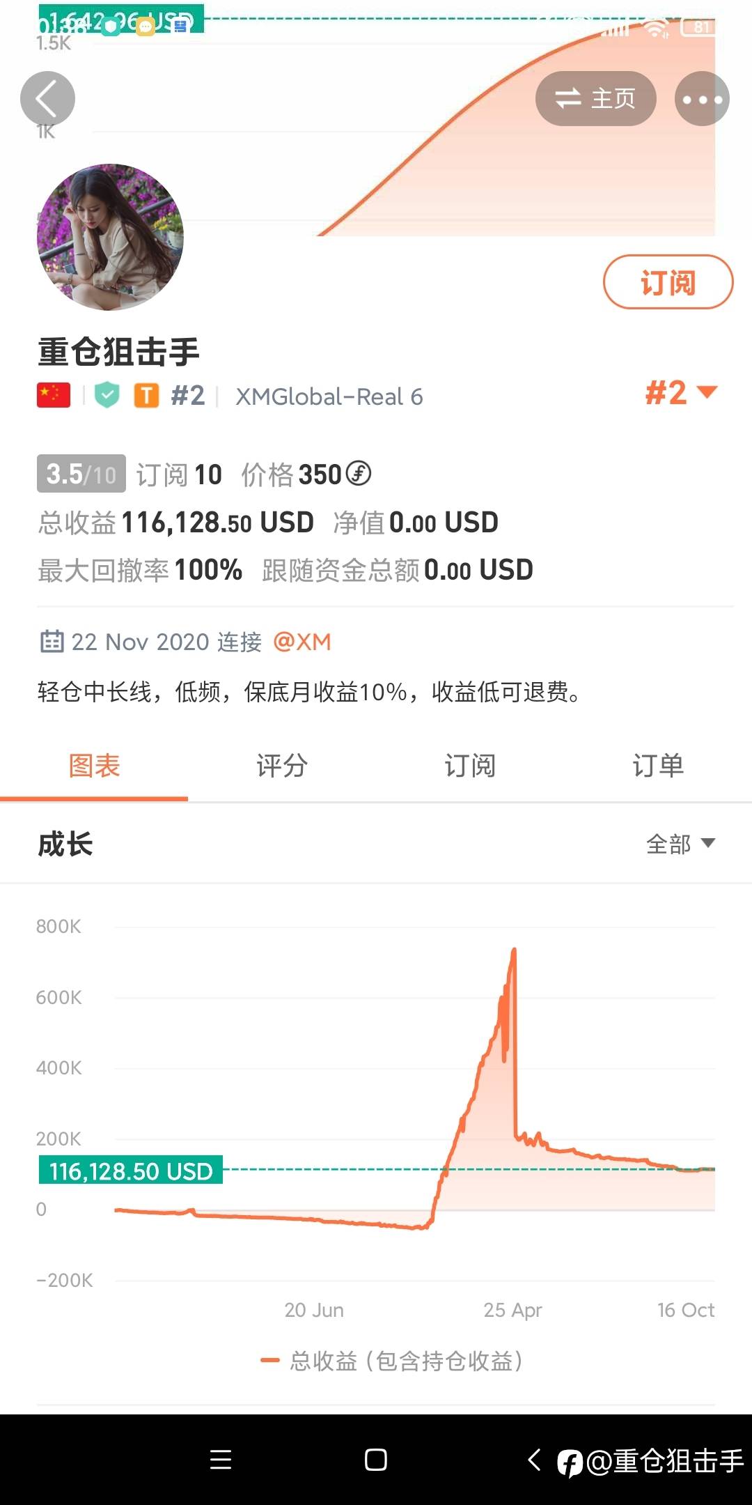 人生最高哲理:爬得越高,摔得越痛。