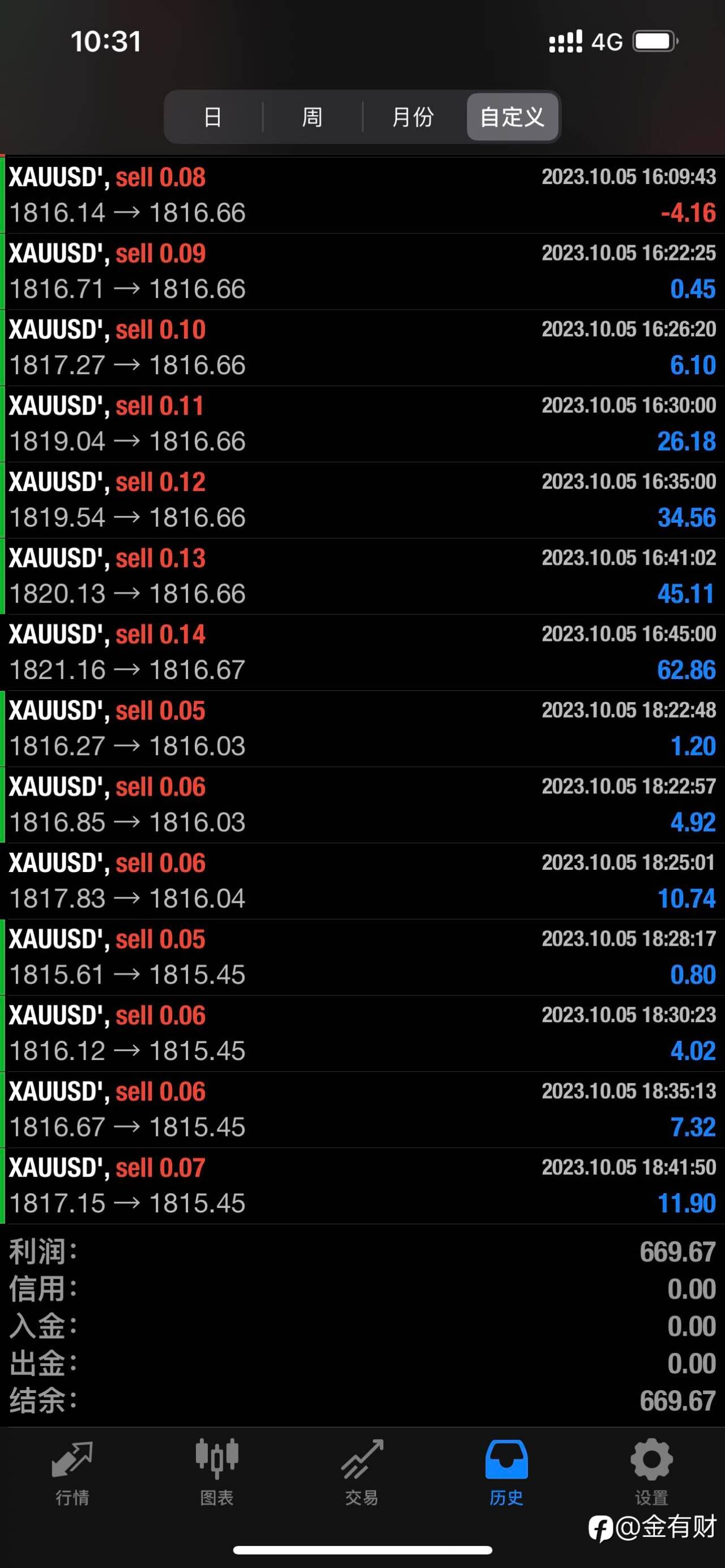 feed-image-0