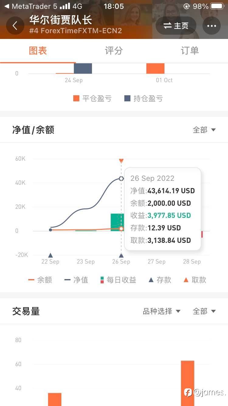 妖孽，看我打你现形