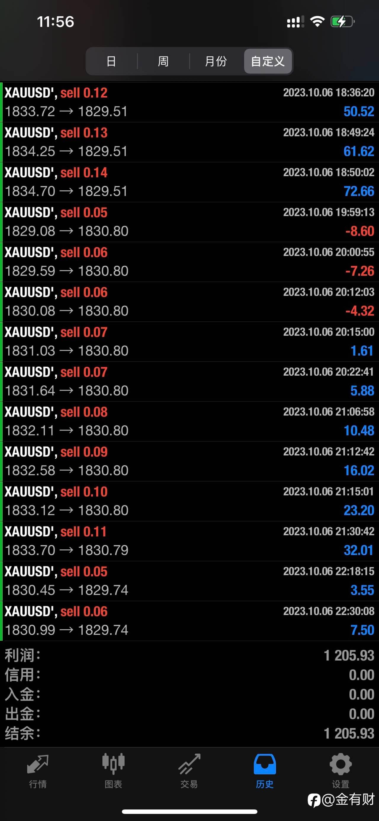 feed-image-0