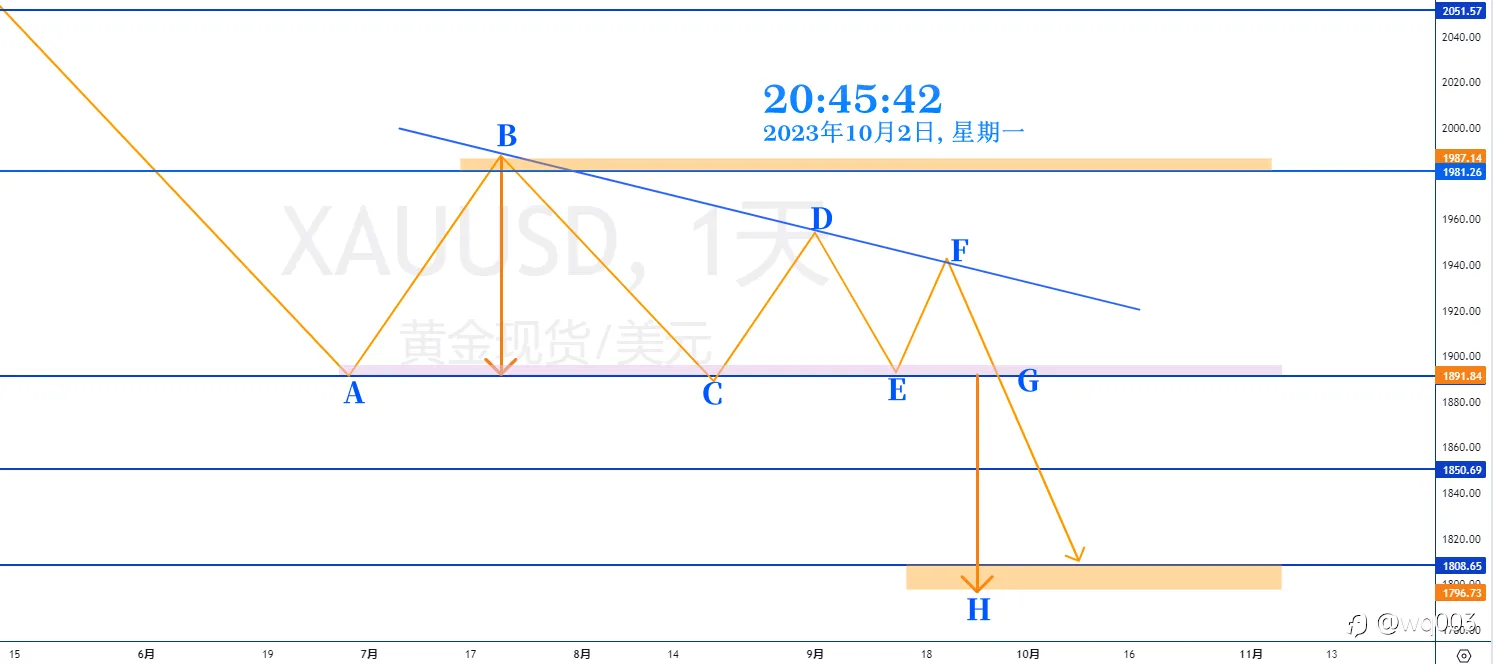 相信相信的力量，胜过所有