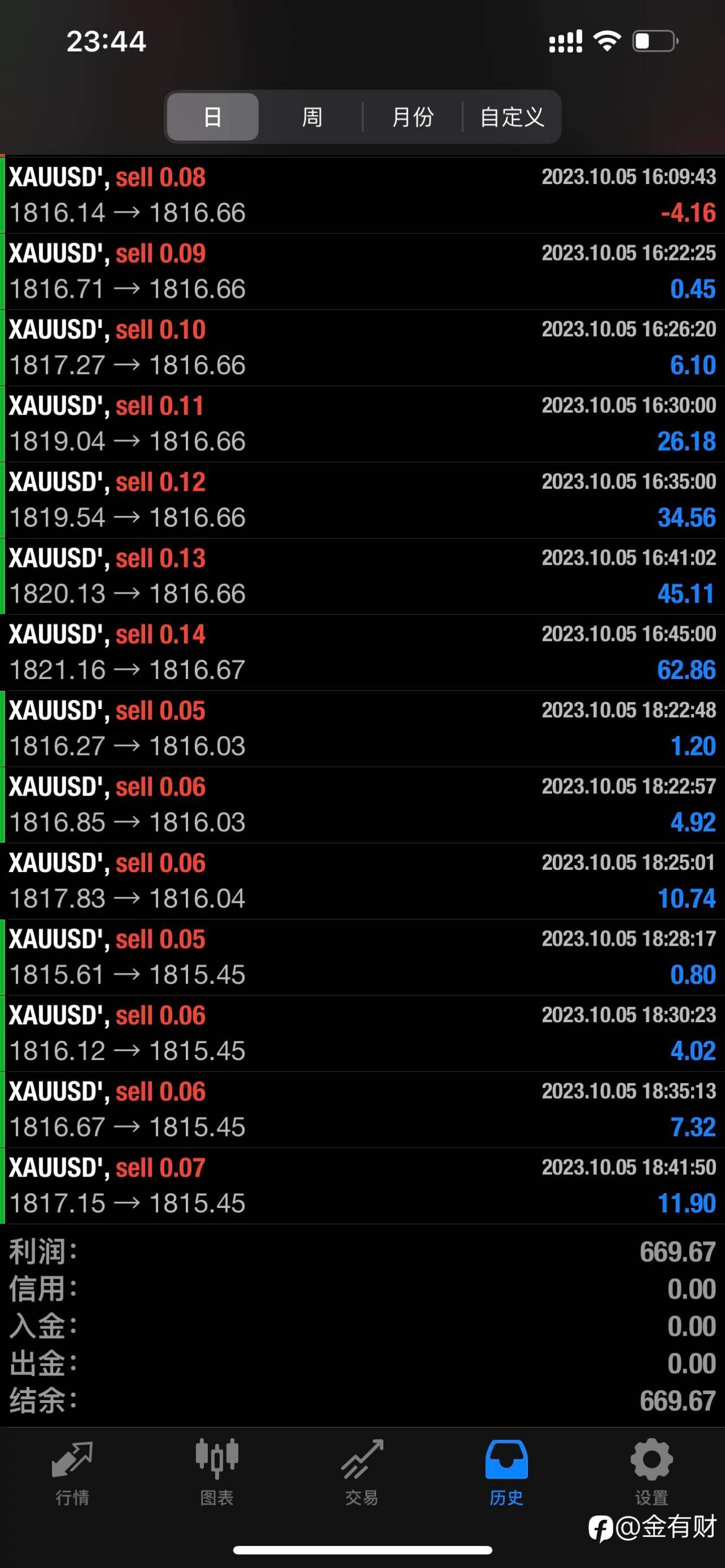 feed-image-1