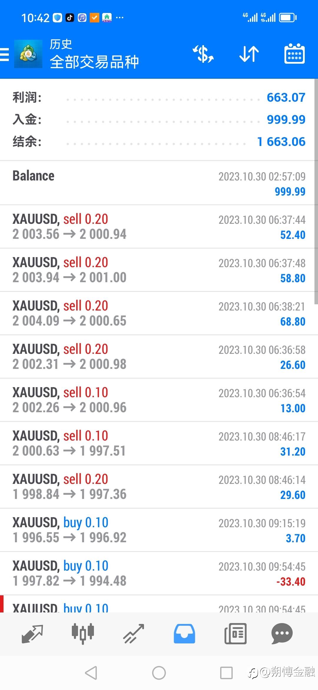 7号账户首战告捷
