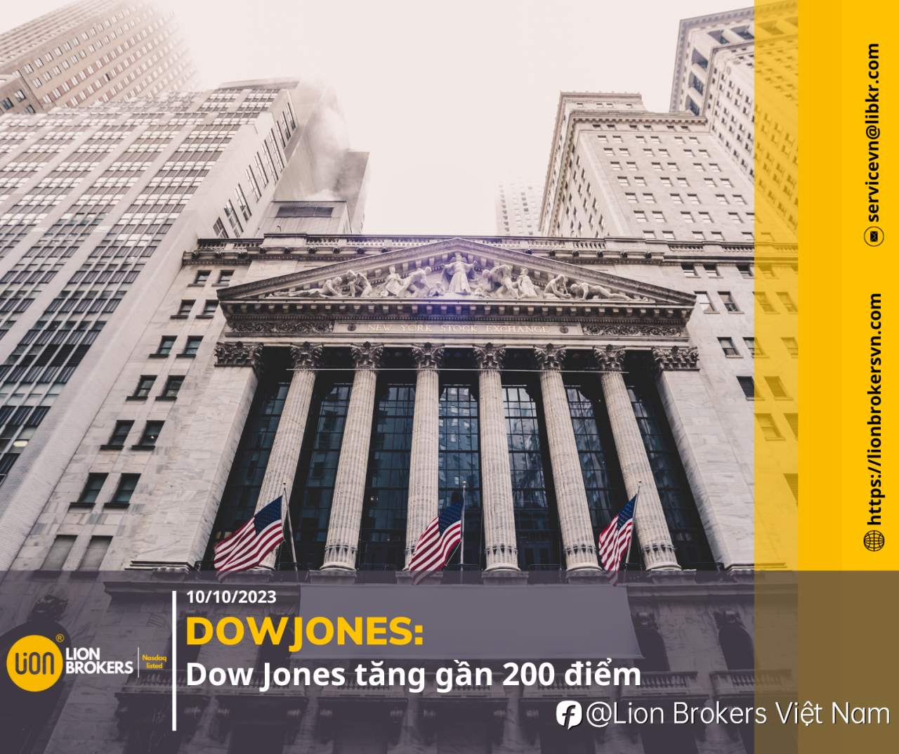 DOWJONES: TĂNG GẦN 200 ĐIỂM