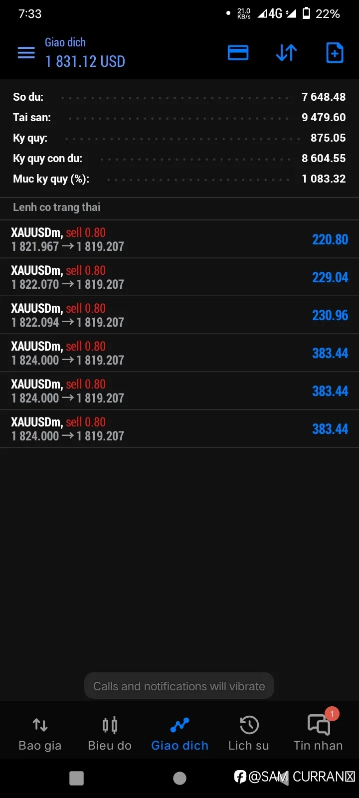 feed image
