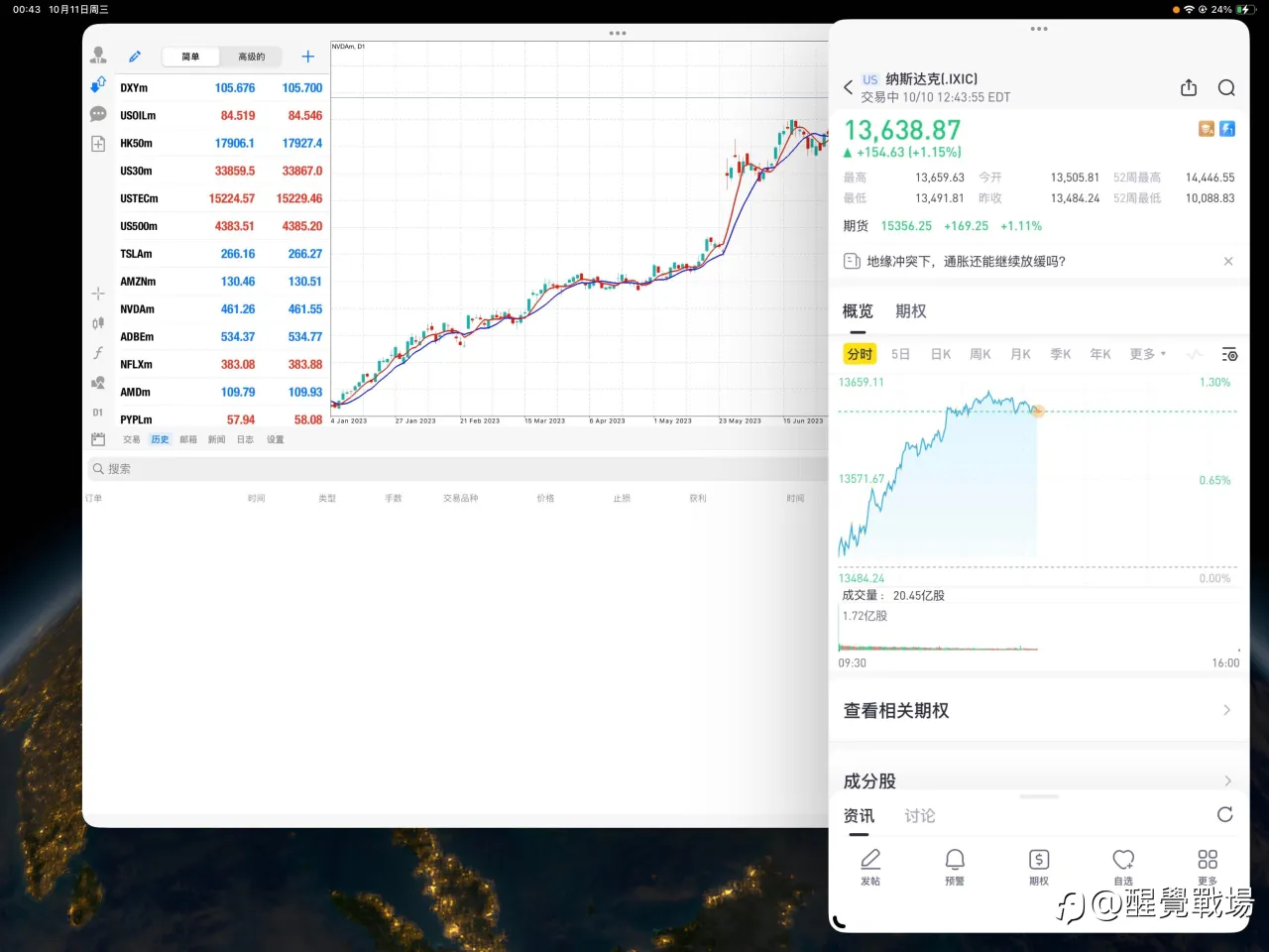 2023.10.11今日交易计划
