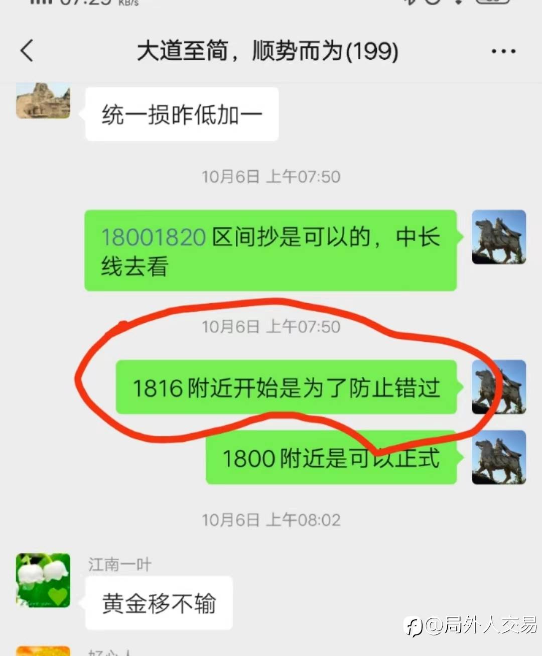 黄金这次给他们布局一波中线多单上来了