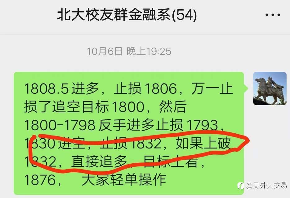 上破1832之前空单也盈利几波了,后面新高也进追多,高开了