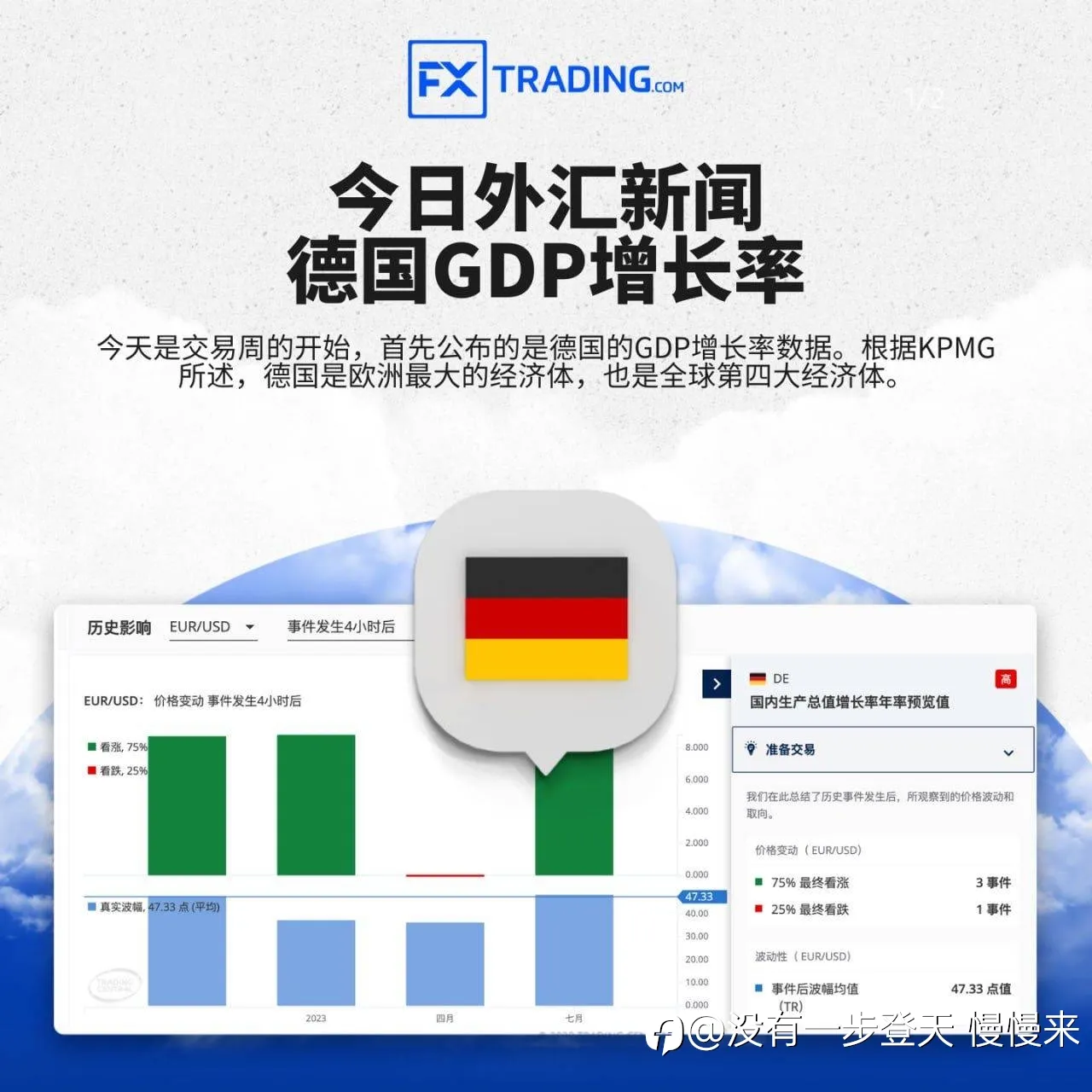 本周即是利率决议，又是非农，双喜临门