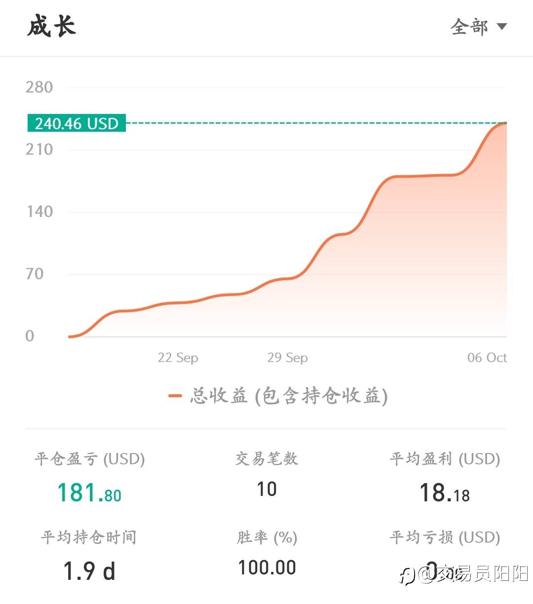 稳健是第一位的