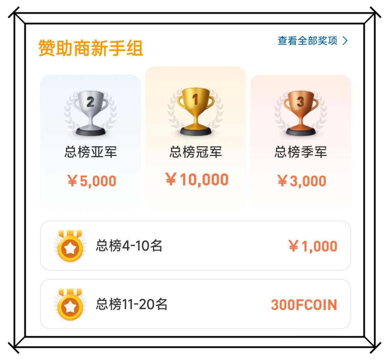 IC Markets Global 说大赛：交易马拉松，能赢者为谁？