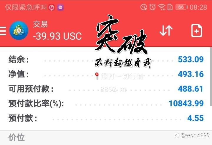 五百伊始！打爆一切行情。。。(十四)