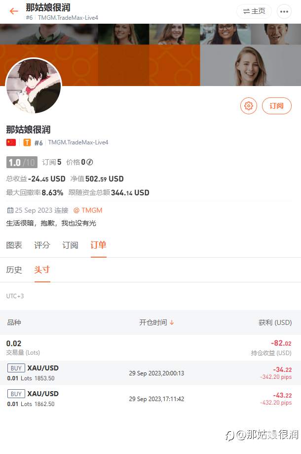 没事抗什么单呢
