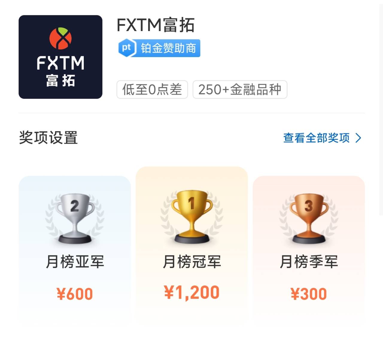 FXTM富拓说大赛 | 论多年交易散户如何出头？