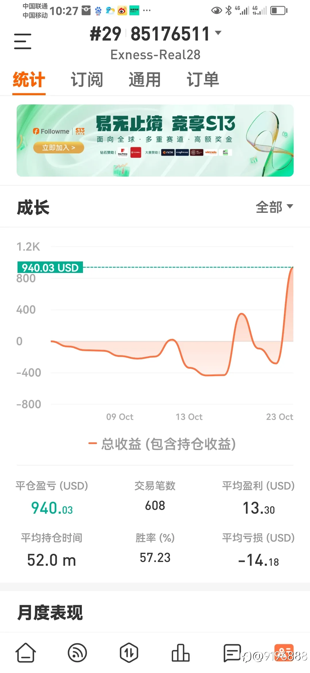 一个不平凡故事的主角来了！