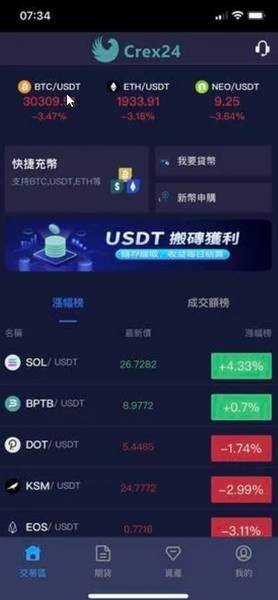 Crux24詐騙！Crux24是詐騙！Crux24虛擬幣詐騙！Crux24詐騙APP黑平台！