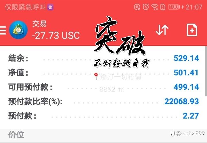 五百伊始!打爆任何行情。。。(13)