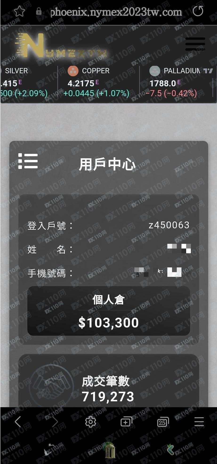 Nymextx是詐騙嗎？Nymextx合法嗎？Nymextx不出金，有人知道Nymextx嗎？Nymextx是真的嗎？被Nymextx詐騙了怎麼辦？Nymextx投資詐騙，
