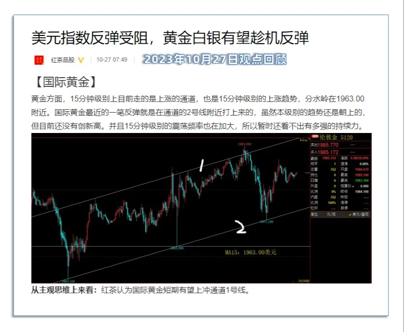 美元指数短期有望反弹，黄金白银会就此调整吗？