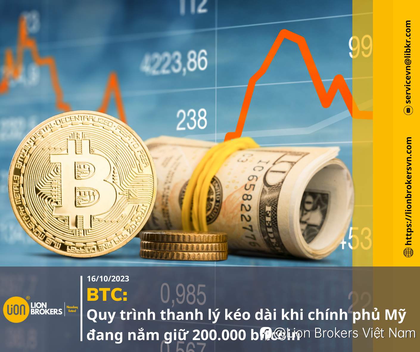 BTC: QUY TRÌNH THANH LÝ KÉO DÀI KHI CHÍNH PHỦ MỸ ĐANG NẮM GIỮ 200.000 BITCOIN