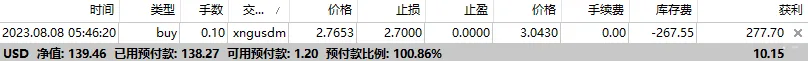 天然气这玩意能赚到钱吗