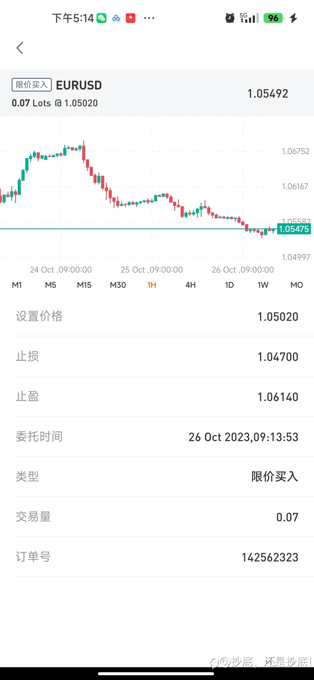 决战欧央行