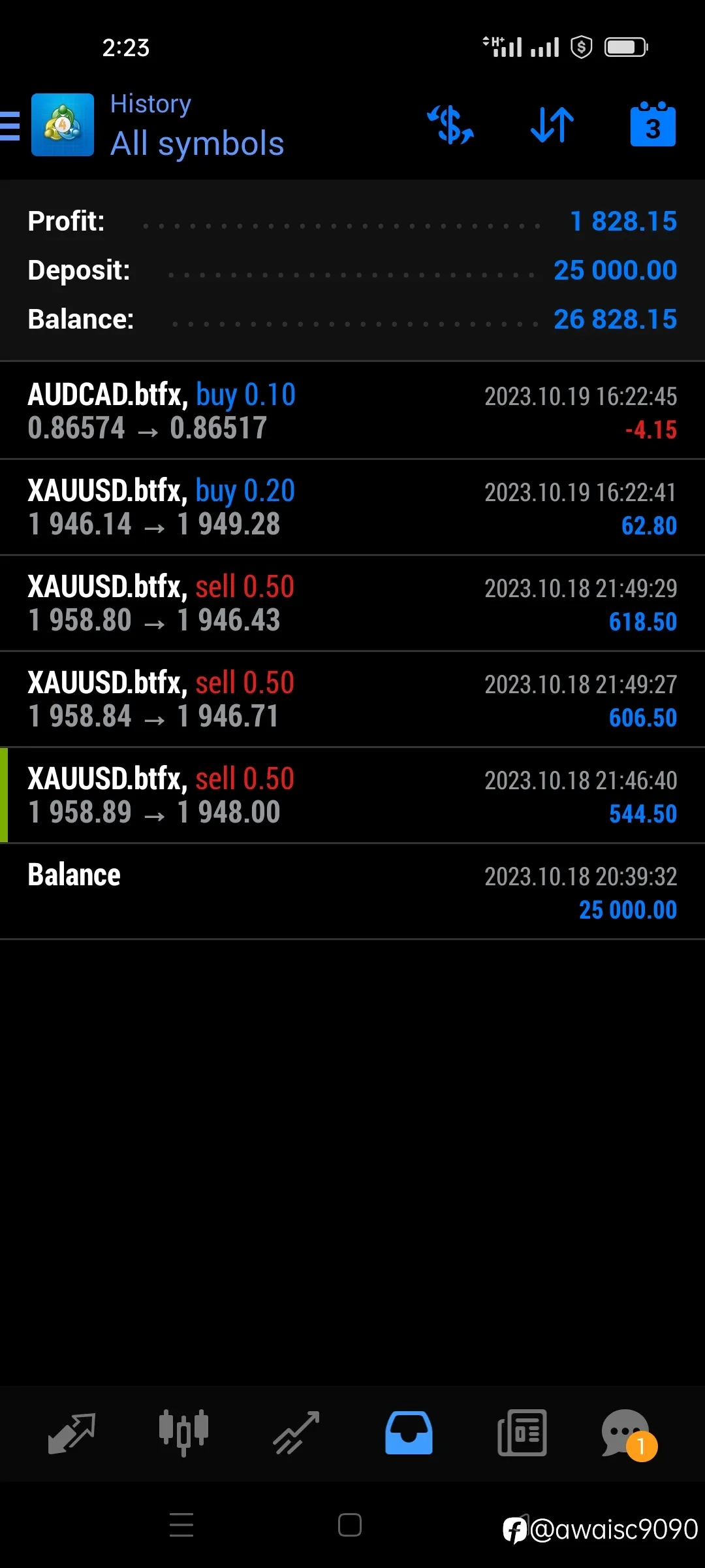 feed image