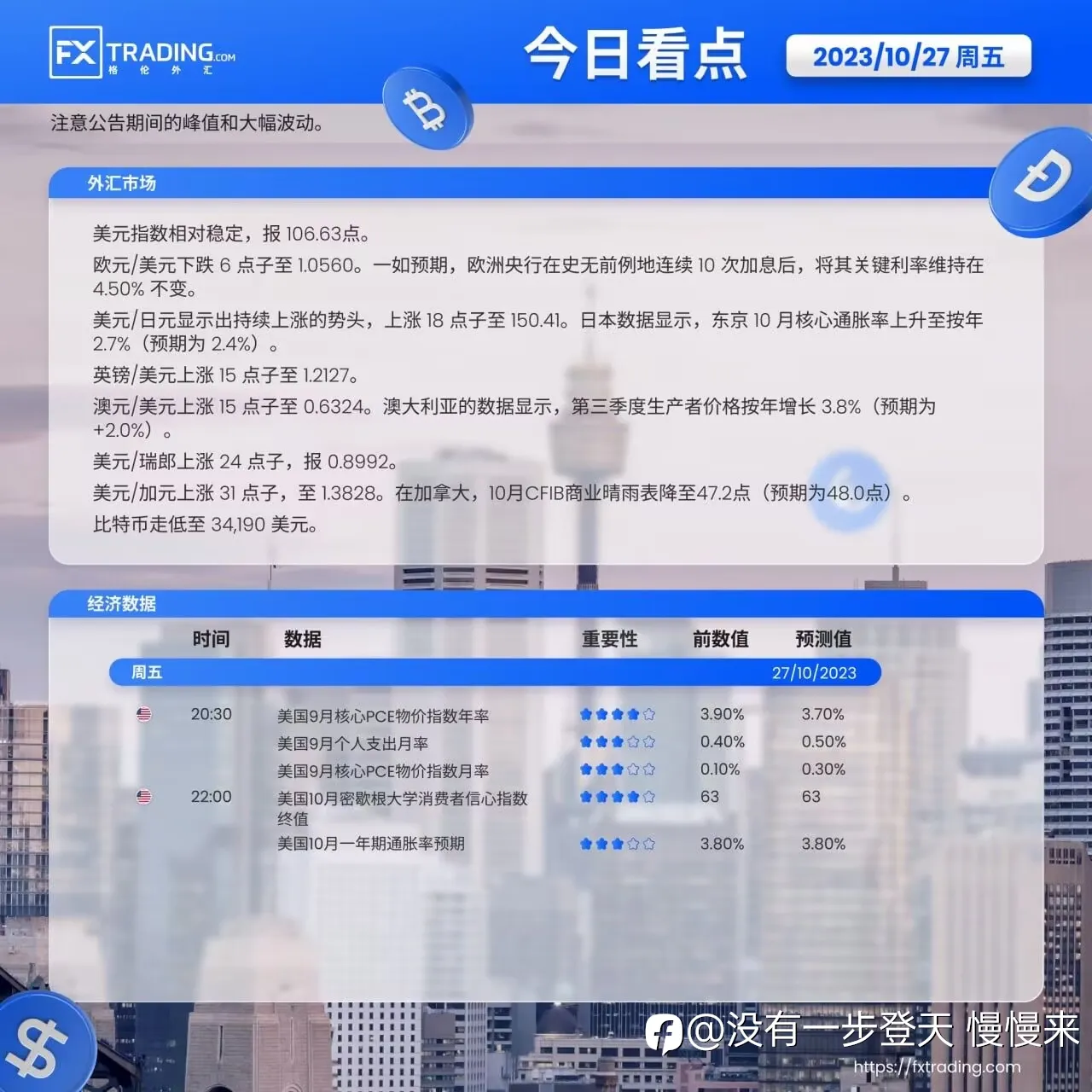 谨防周末风险