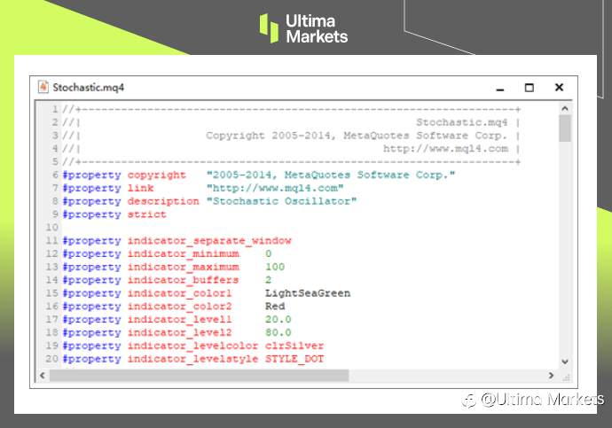 Ultima Markets:【交易课堂】MT4最强大的模块——回测功能(上)