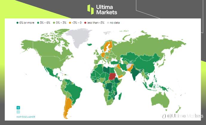 Ultima Markets：【市场热点】国际货币基金组织认为全球经济 “软着陆” 的可能性较大