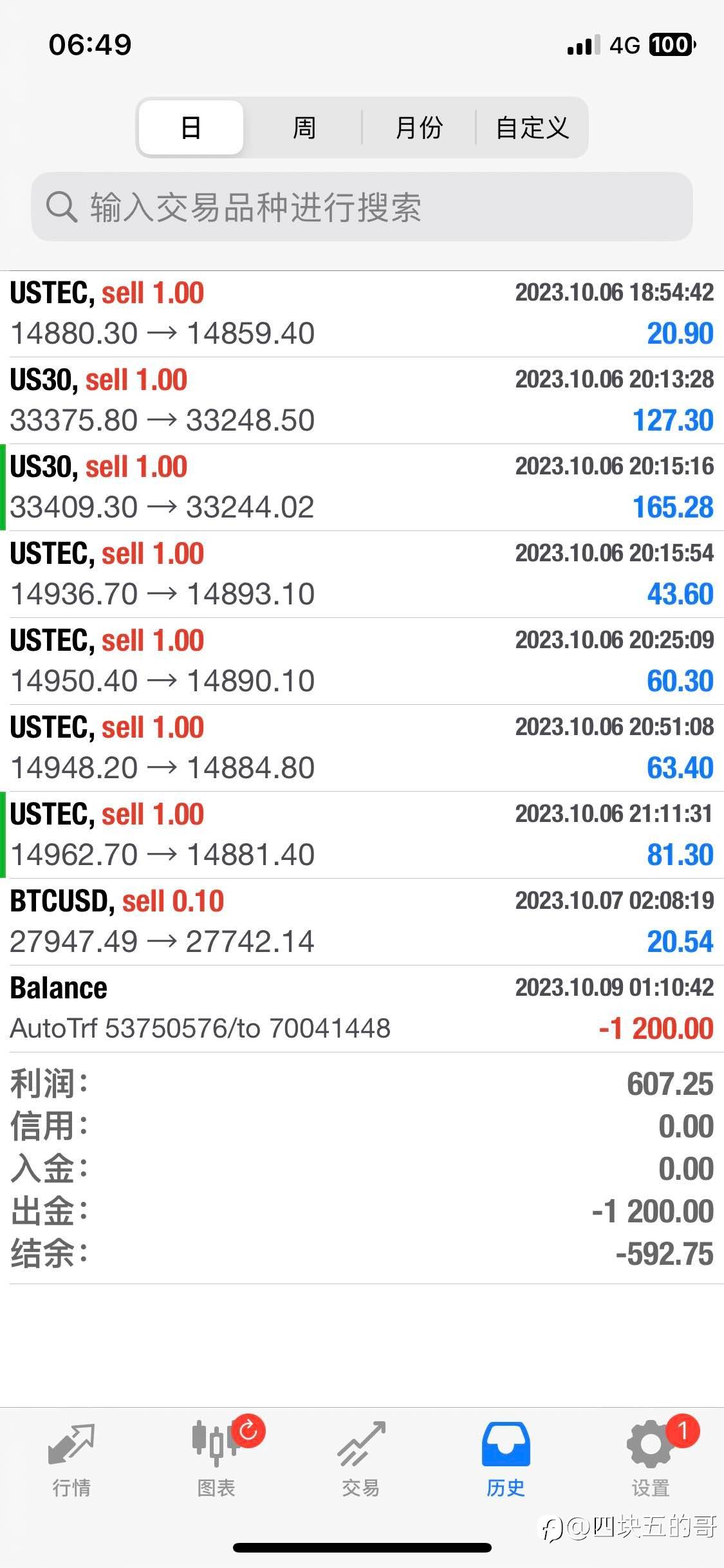 feed-image-0