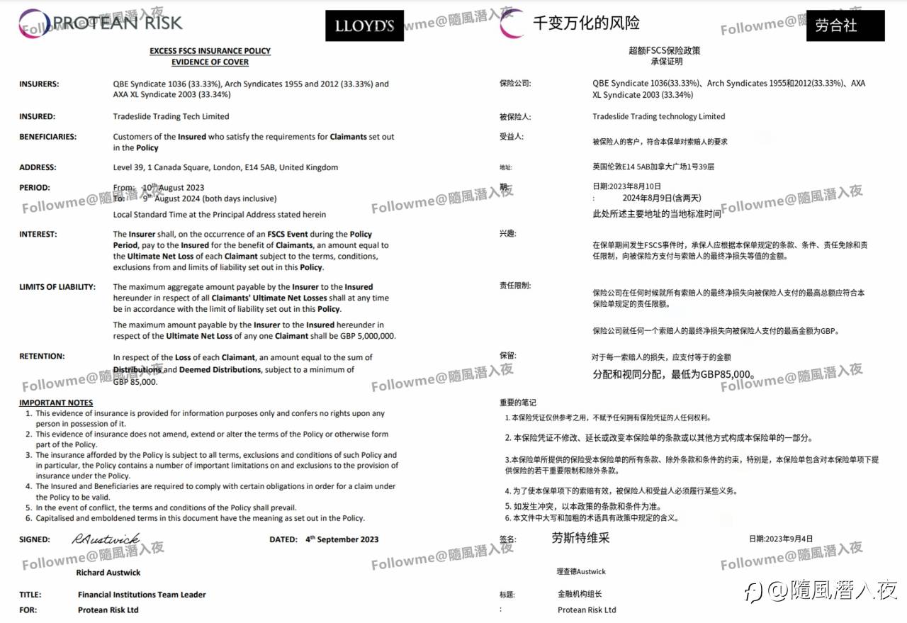 Darwinex - 将交易者与投资者联系起来