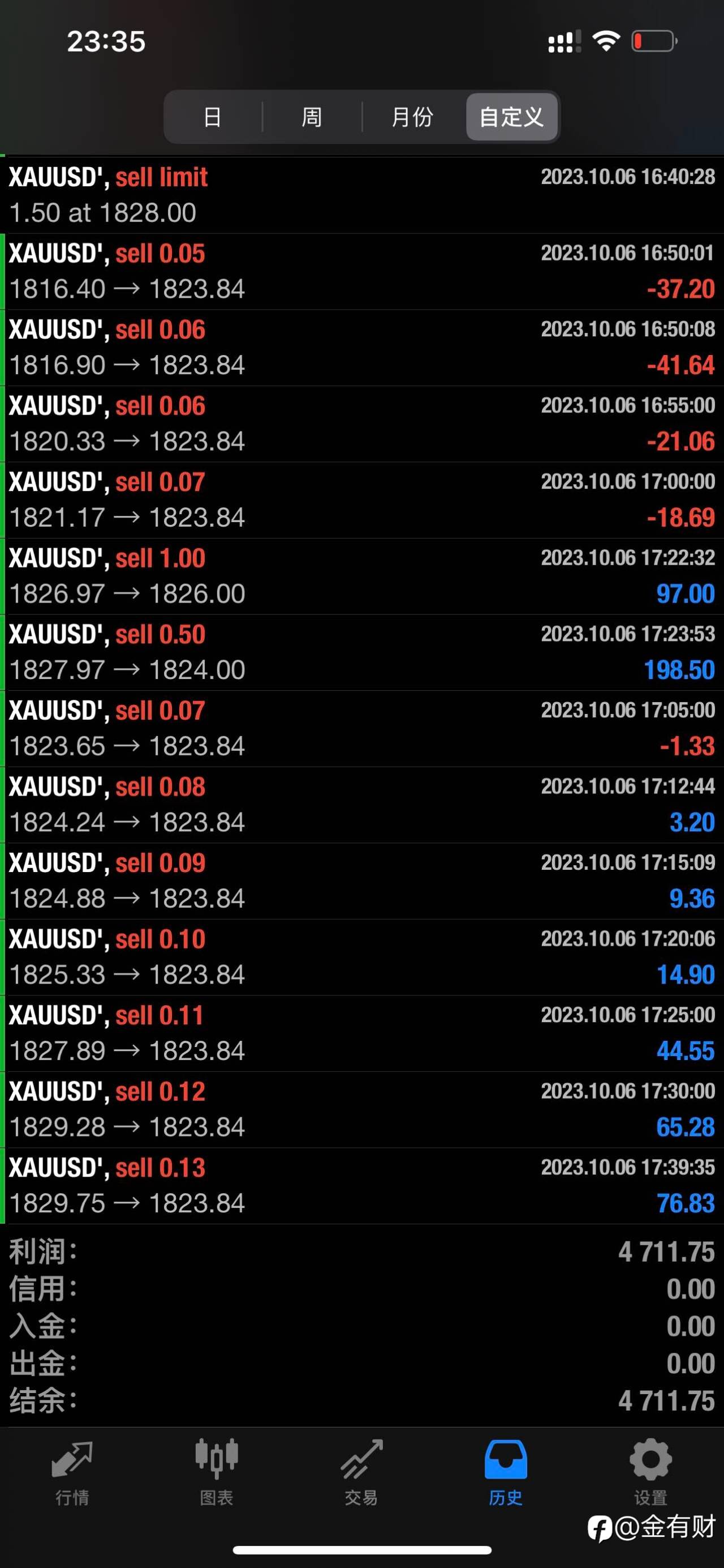 feed-image-0