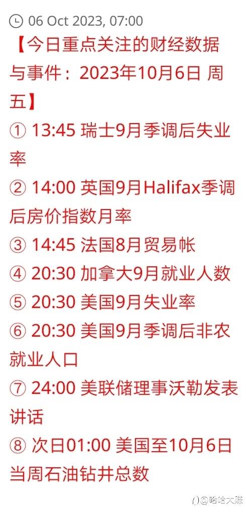 分析行情