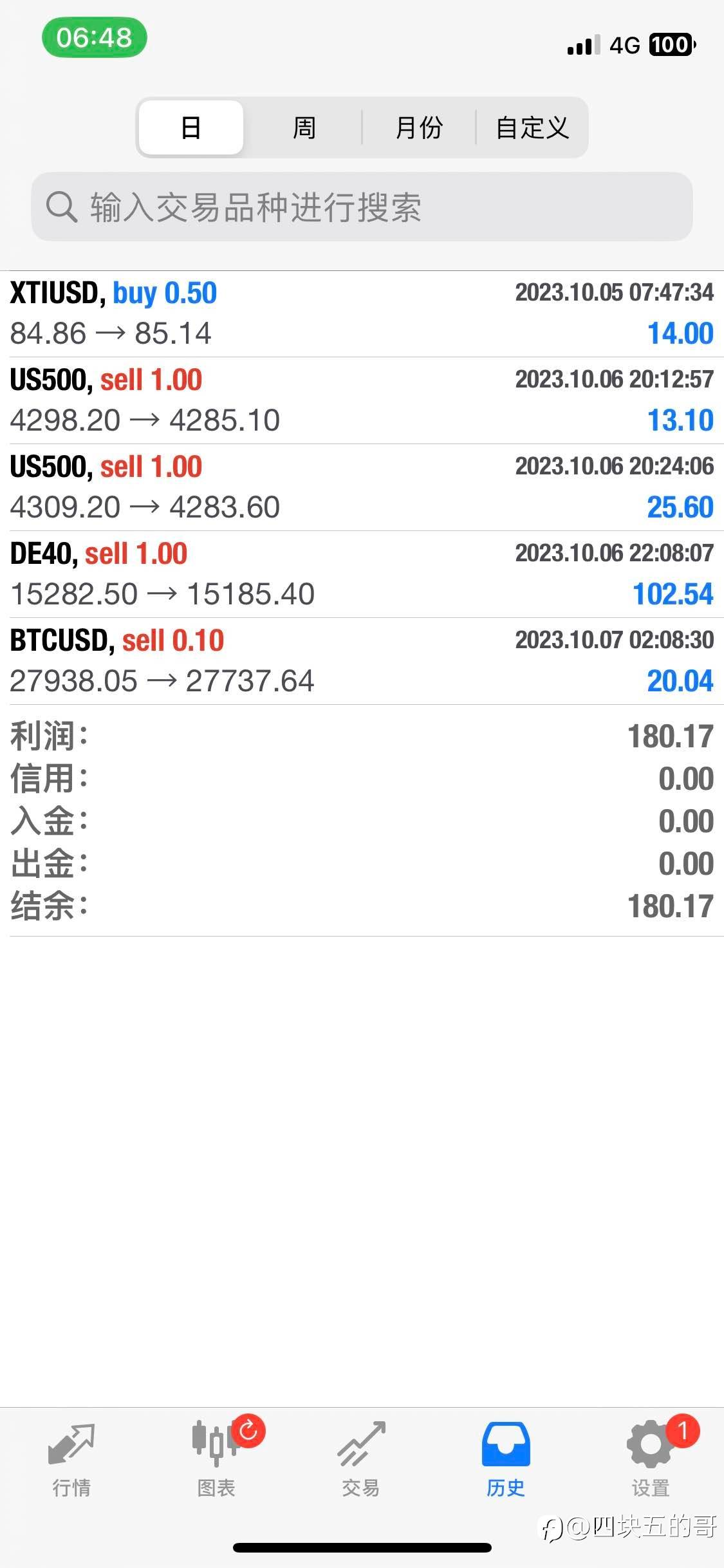 feed-image-1