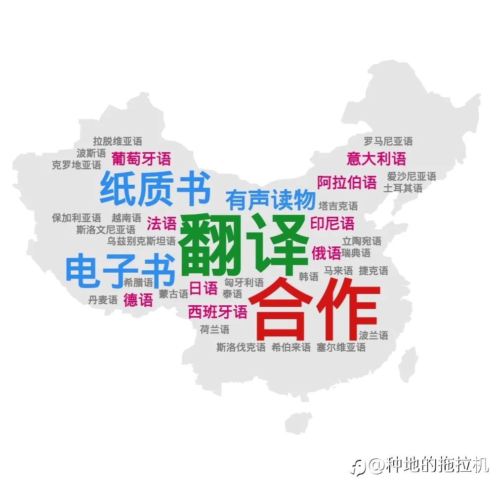 翻译合作（海外华人优先）