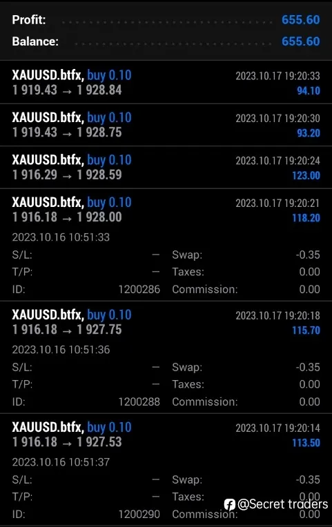 feed image