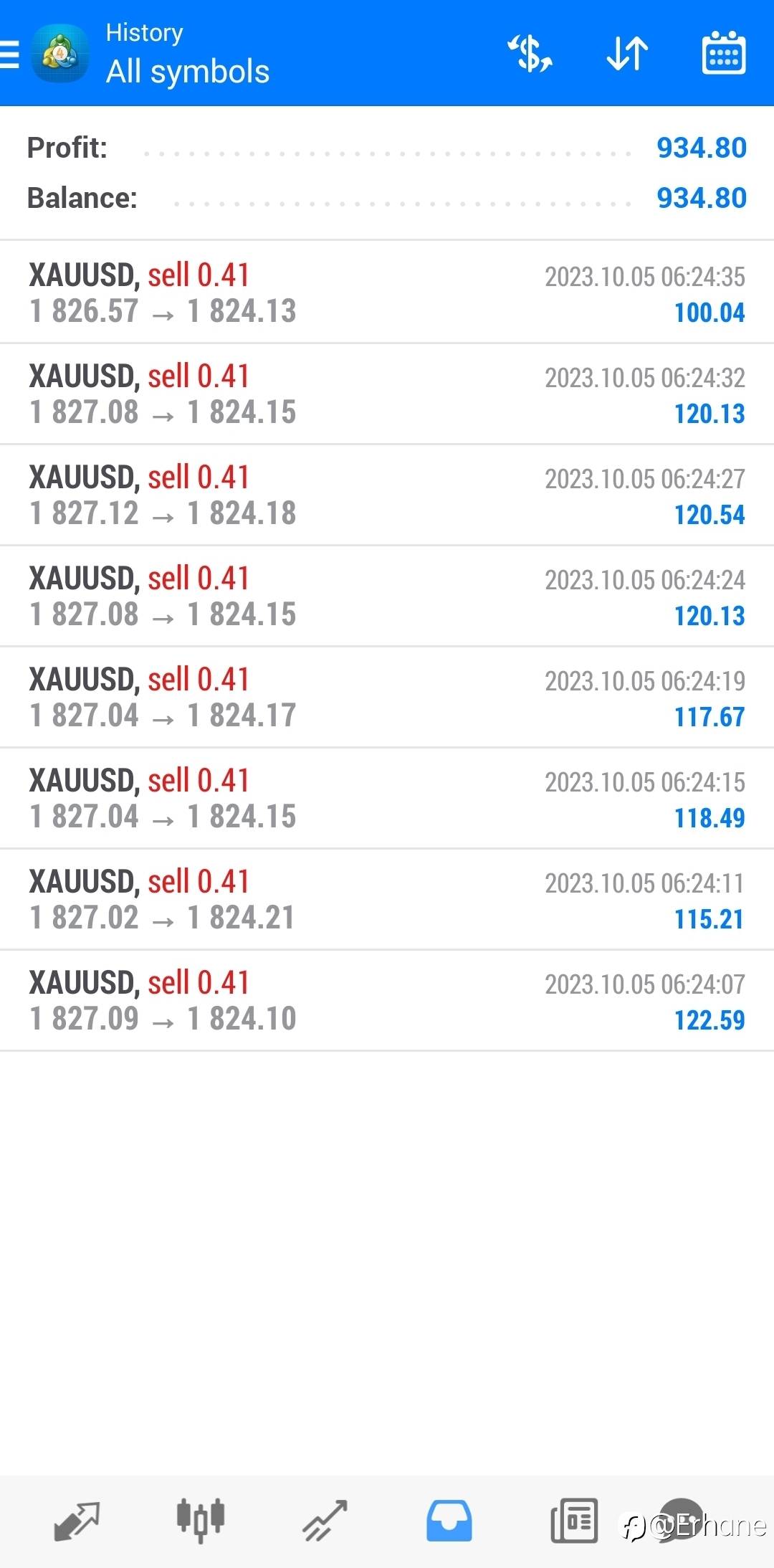 feed-image-0