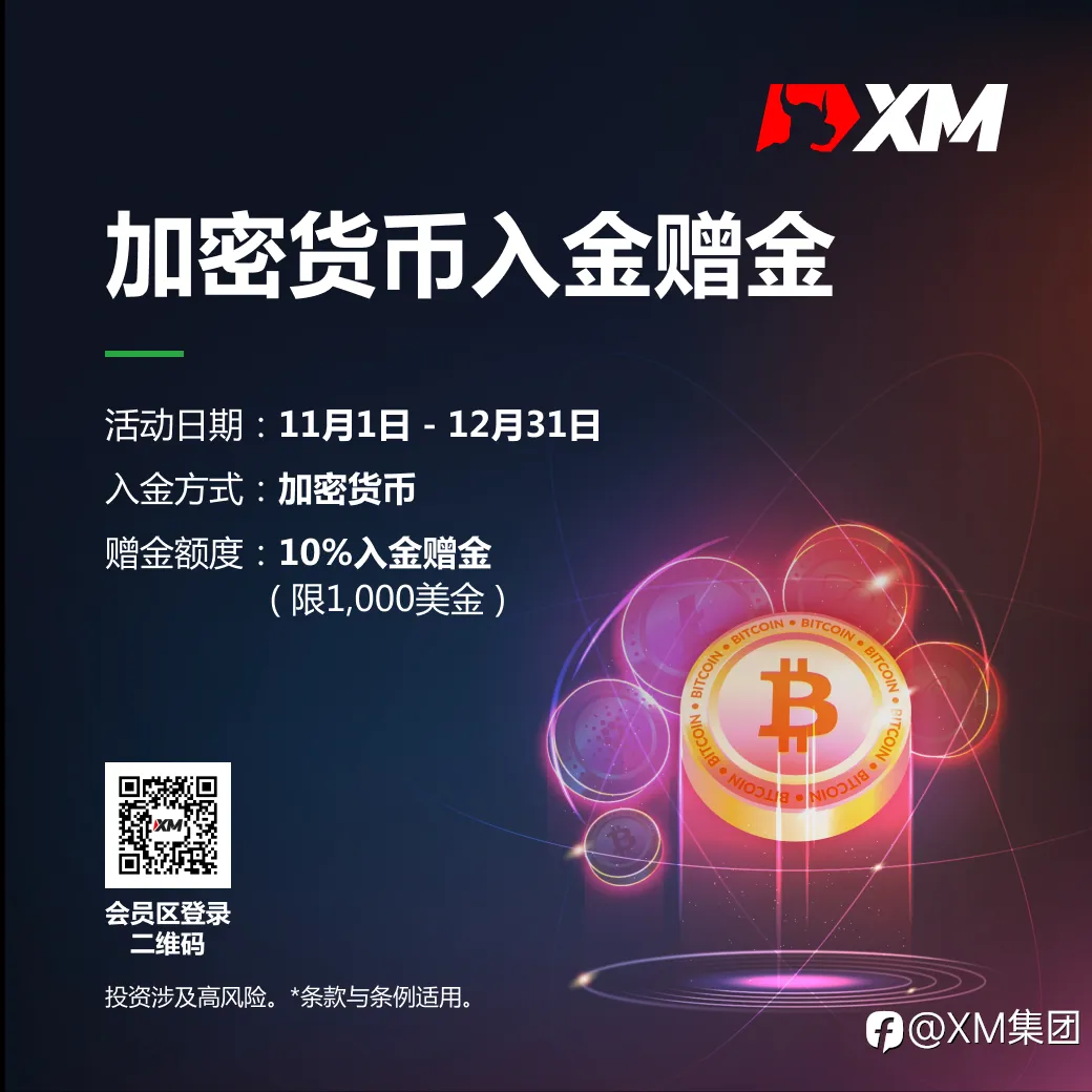 XM年末狂欢：派送10%加密货币赠金